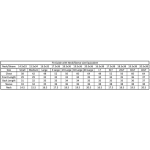 flannel size chart